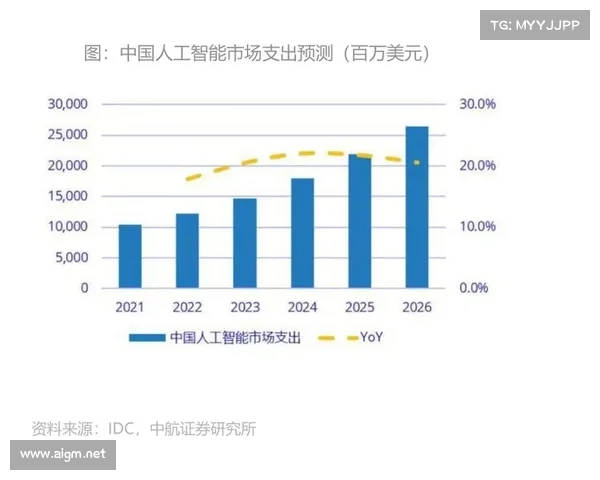 拜厄斯理论对现代统计学与人工智能领域的深远影响与应用探讨 拜厄斯理论对现代统计学与人工智能领域的深远影响与应用探讨
